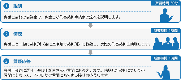 img_keijibouchou.gif