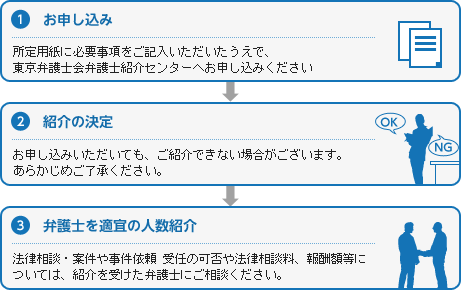 img_tokuteibumon.gif