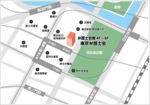 access_map