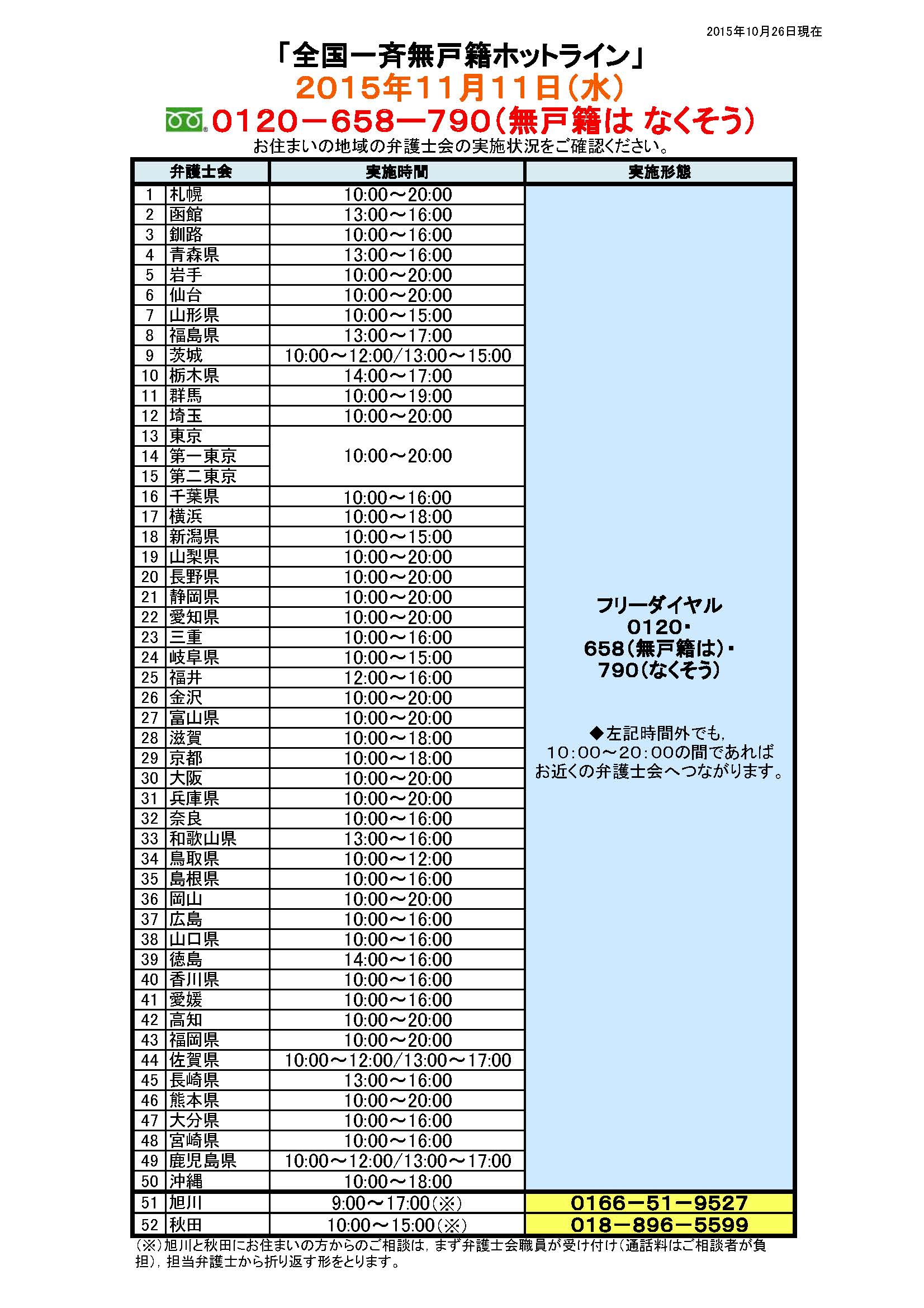 無戸籍相談ホットライン実施について １１月１１日午前１０時 午後８時 東京弁護士会