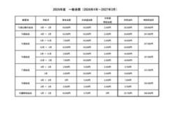 20260401～20270331kaihi.jpgのサムネイル画像