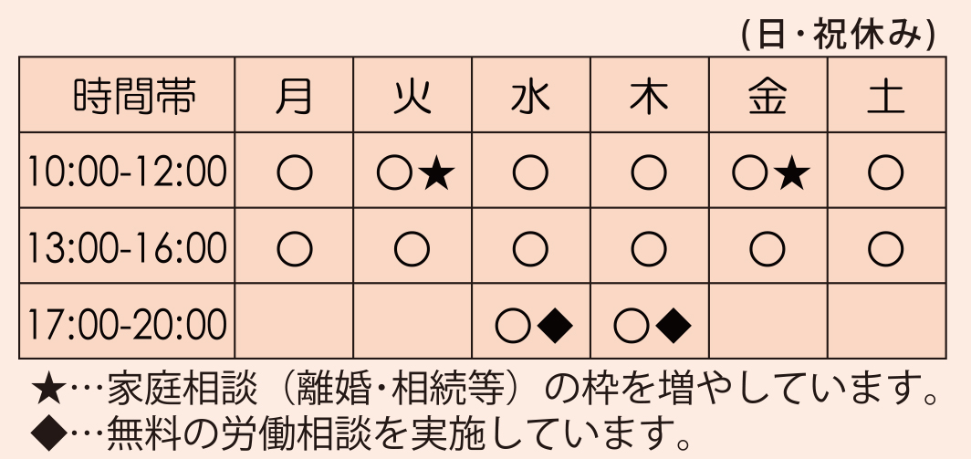 相談時間
