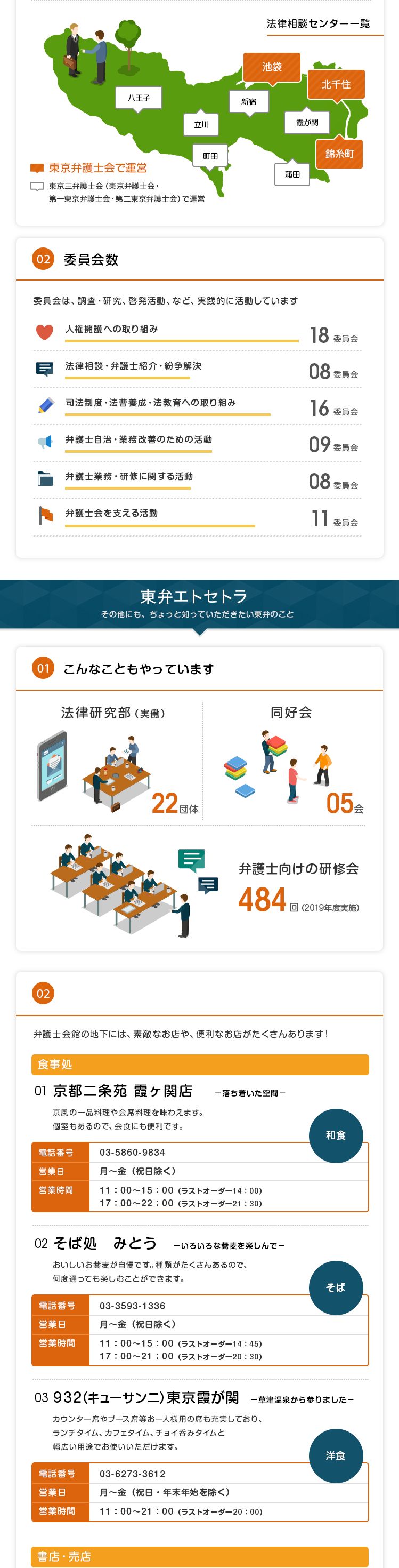 東弁インフォグラフィックス